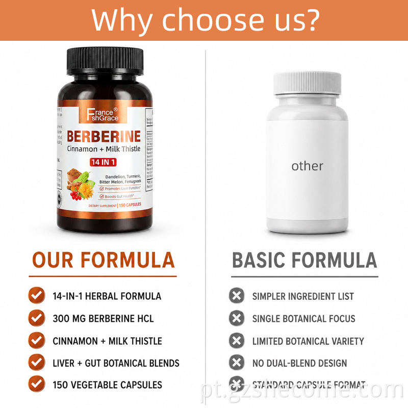 Berberine 150 Capsules5